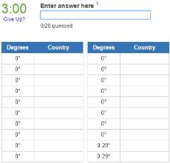30 degree East Meridian countries (JetPunk)