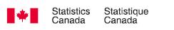 Statistics Canada