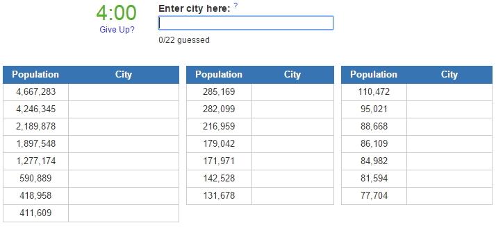 Biggest cities in Australia (JetPunk)