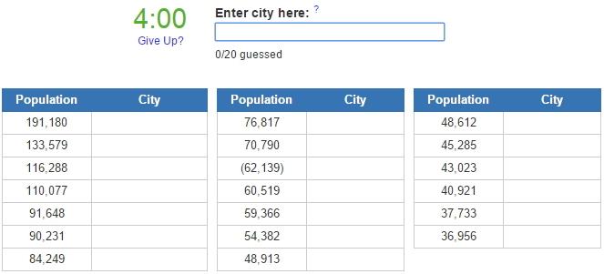 Biggest cities in Utah  (JetPunk)