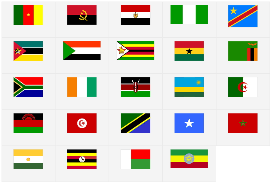 Banderas de África. Seterra