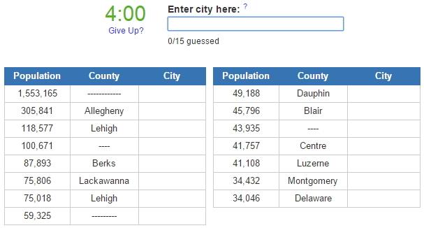 Biggest cities in Pennsylvania  (JetPunk)