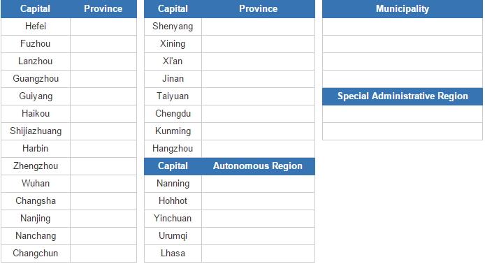 Provinces of China  (JetPunk)