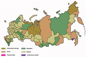 Republics of Russia. Lizard Point