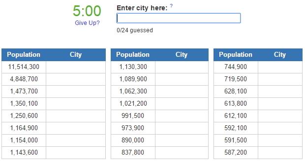 Biggest cities in Russia  (JetPunk)