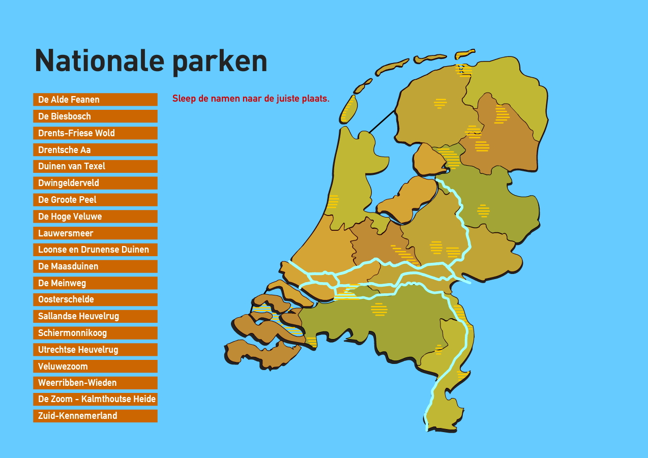 Nationale parken in Nederland. Topografie van Nederland