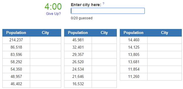 Biggest cities in Idaho  (JetPunk)