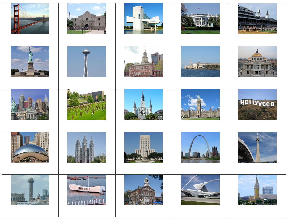 Landmarks of the United States. Sporcle