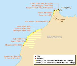 Moroccan–Portuguese conflicts