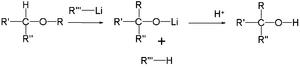 1,2-Wittig rearrangement