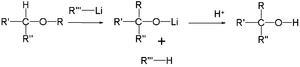 1,2-Wittig rearrangement