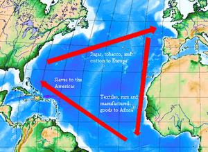 Comercio triangular