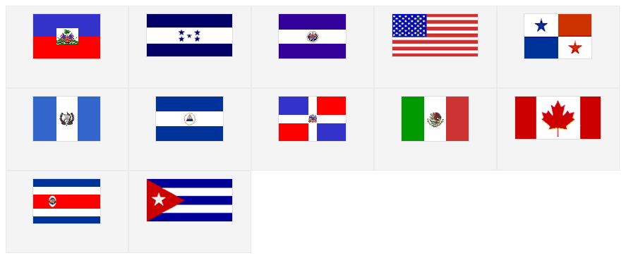Banderas de América del Norte y Central. Seterra