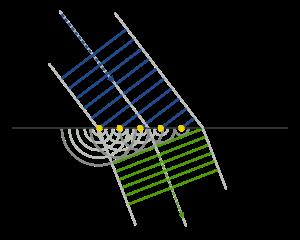 Principio de Fresnel - Huygens