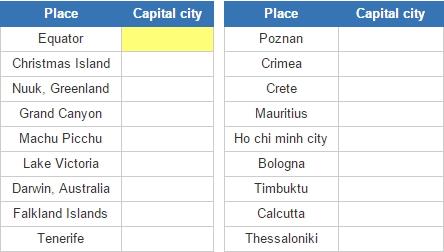 Closest capital city  (JetPunk)