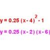 Cuadrática (10): Ecuación factorizada