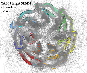 Critical Assessment of Techniques for Protein Structure Prediction