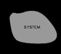 Sistema