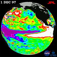 El Niño–Southern Oscillation