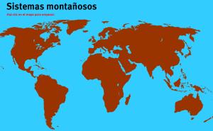 Sistemas montañosos del Mundo. Juegos de Geografía