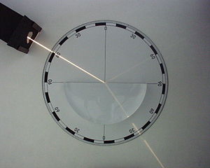 Refracción