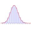 La distribución binomial