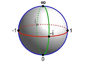 Esfera de Riemann