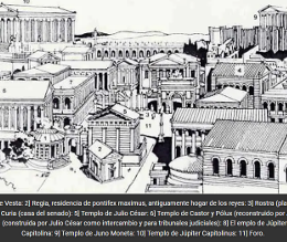 Propuesta didáctica sobre el Templo de Hércules