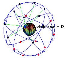 Satélite artificial