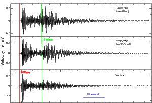 Seismology