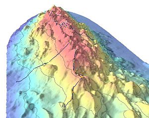 Monte submarino