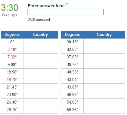 150 degree West Meridian countries (JetPunk)