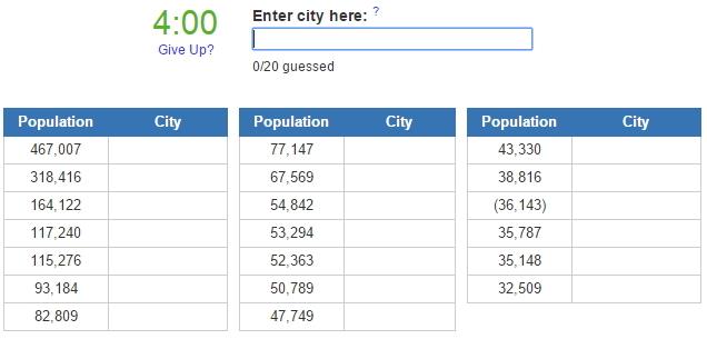 Biggest cities in Missouri  (JetPunk)