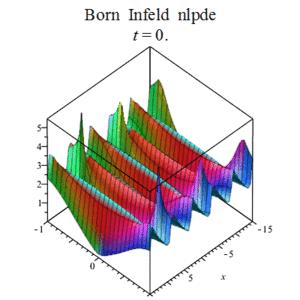 Born–Infeld model