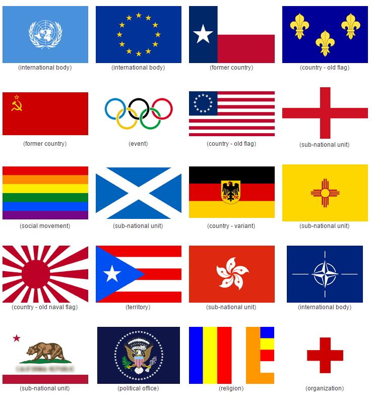 Flags of the world 2 (JetPunk)
