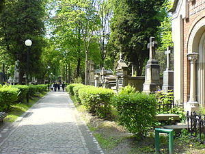 Rakowicki Cemetery