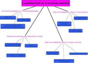 La globalización de la economía española: Elementos comunes de la unidad
