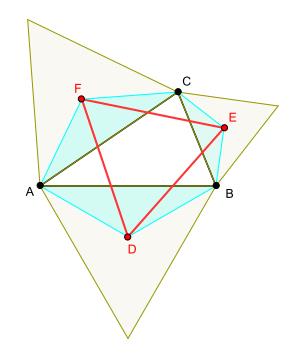 Petr–Douglas–Neumann theorem