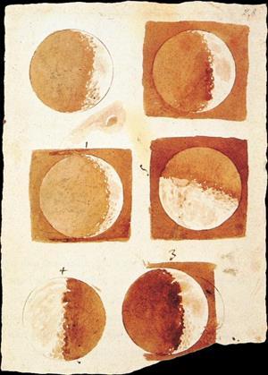 Fases de la Luna. Galileo Galilei