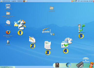 Utilidades del sistema operativo Linux