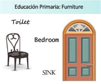Furniture. Ficha de actividades sobre los muebles de la casa