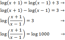 Logarithmic Equations and Systems