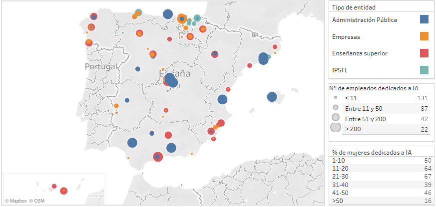 GNOSS incluida en el Mapa de Inteligencia Artificial de España publicado por el Ministerio de Ciencia