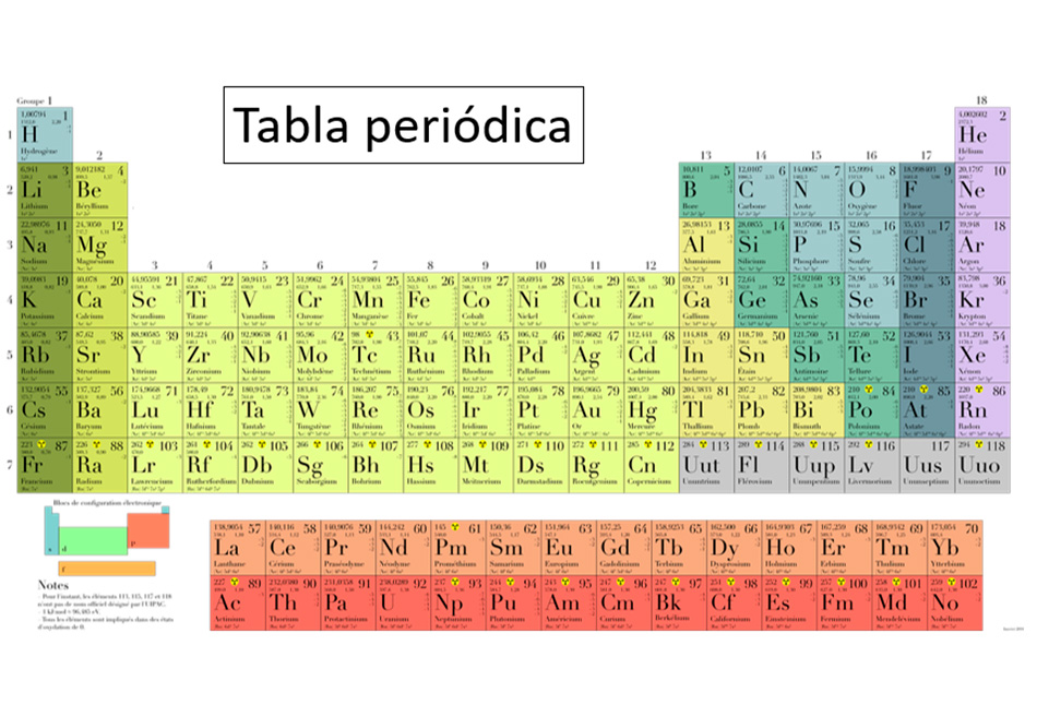 ¿Qué es la masa atómica y el número atómico ? 