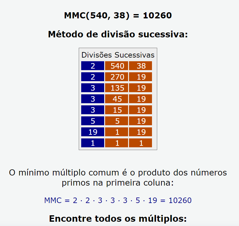 Calculadora de MMC 