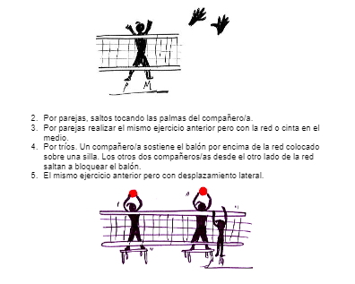 Bloqueo en el voleibol
