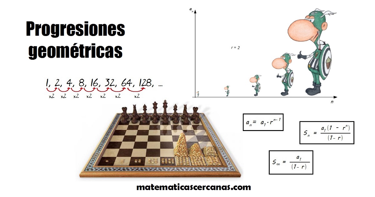 Progresión geométrica… ¡Aquí hay mucha razón!