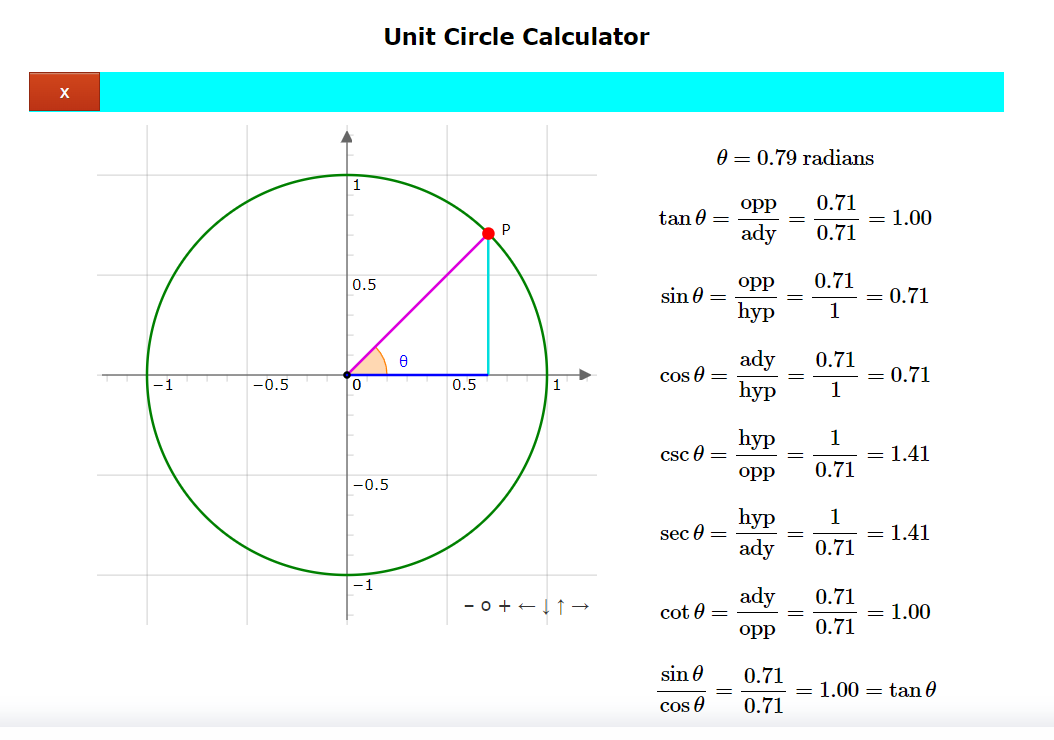 Unit Circle Calculator