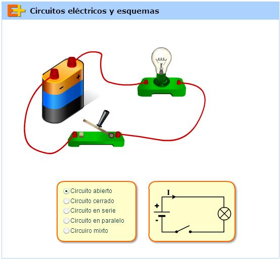 circuitos eléctricos
