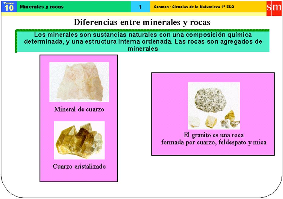 Diferencia Entre Mineral Y Roca Para Niños